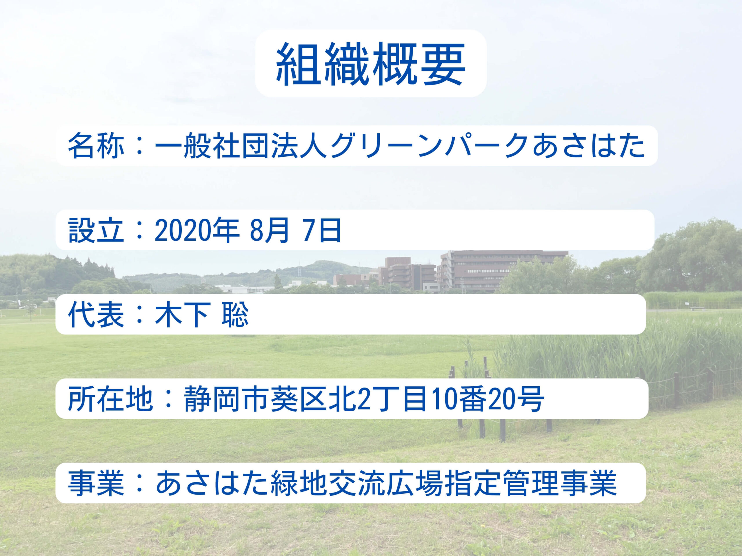 組織概要